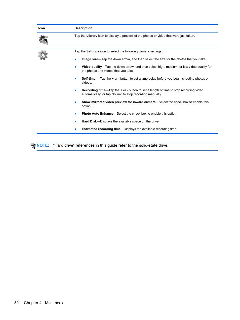 HP Slate 2 Tablet PC User Manual | Page 42 / 87