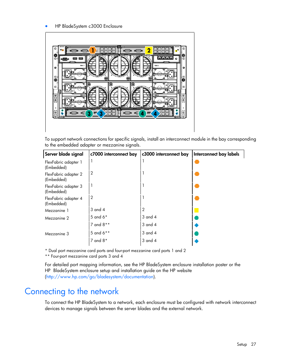 Connecting to the network | HP ProLiant BL620c G7 Server-Blade User Manual | Page 27 / 123