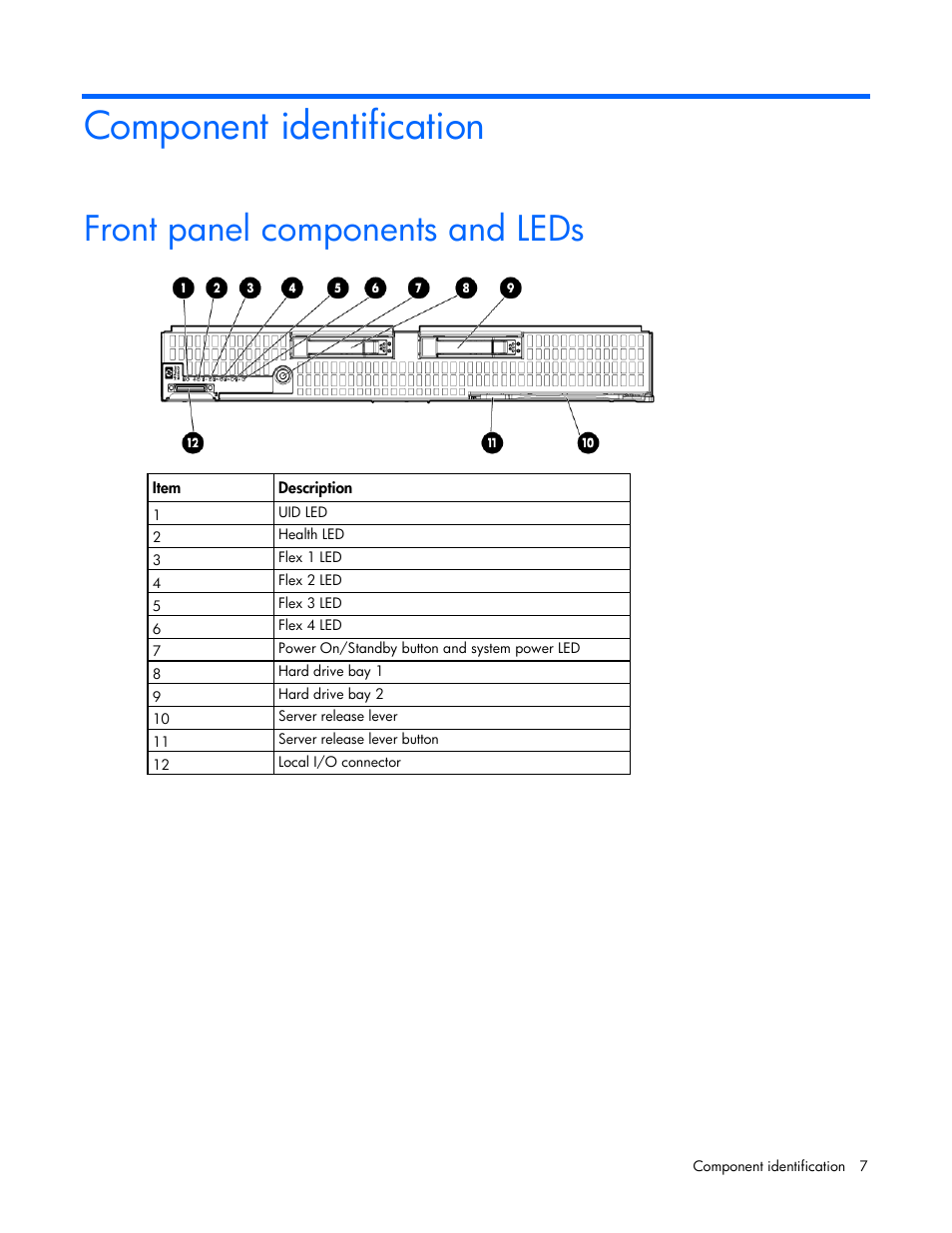 Component identification, Front panel components and leds | HP ProLiant BL620c G7 Server-Blade User Manual | Page 7 / 123