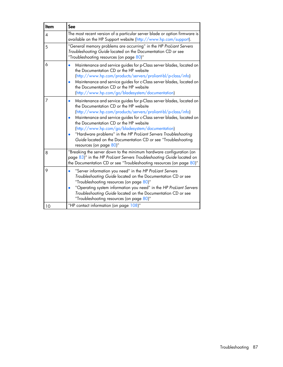 HP ProLiant BL620c G7 Server-Blade User Manual | Page 87 / 123