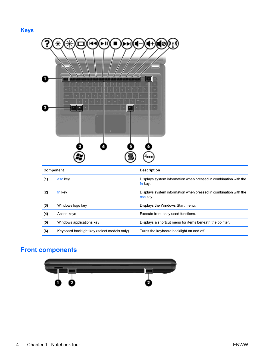 Keys, Front components | HP Pavilion dv5-2070us Entertainment Notebook PC User Manual | Page 14 / 110