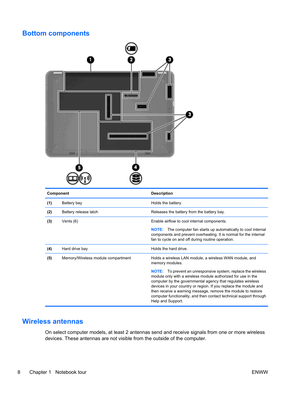 Bottom components, Wireless antennas, Bottom components wireless antennas | HP Pavilion dv5-2070us Entertainment Notebook PC User Manual | Page 18 / 110