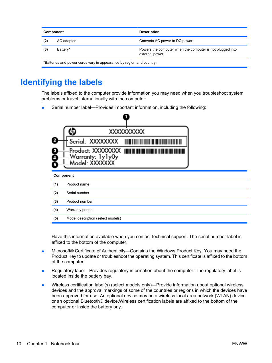 Identifying the labels | HP Pavilion dv5-2070us Entertainment Notebook PC User Manual | Page 20 / 110