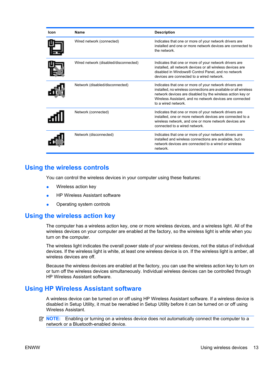 Using the wireless controls, Using the wireless action key, Using hp wireless assistant software | HP Pavilion dv5-2070us Entertainment Notebook PC User Manual | Page 23 / 110