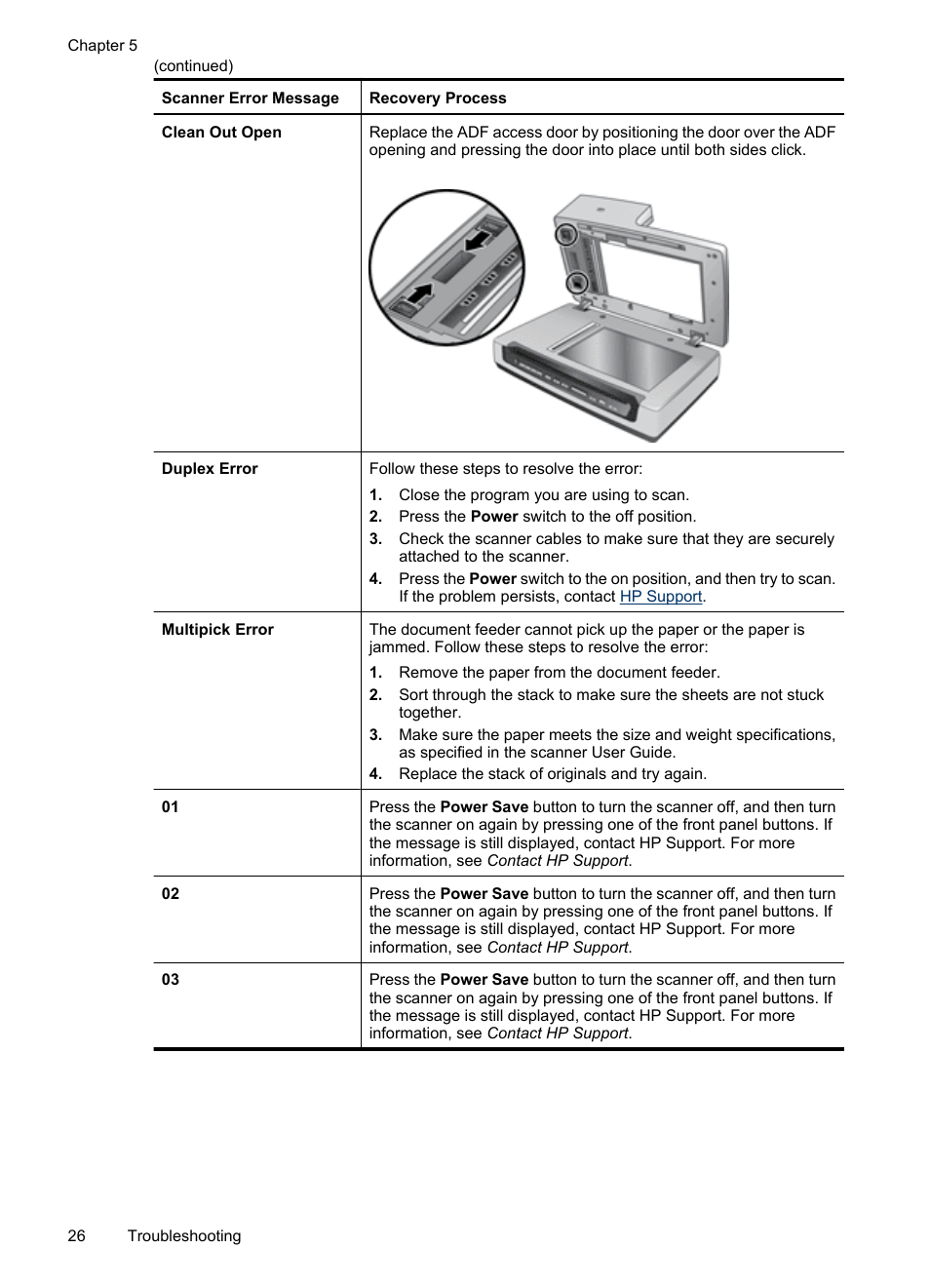 HP Scanjet N8460 Document Flatbed Scanner User Manual | Page 28 / 42