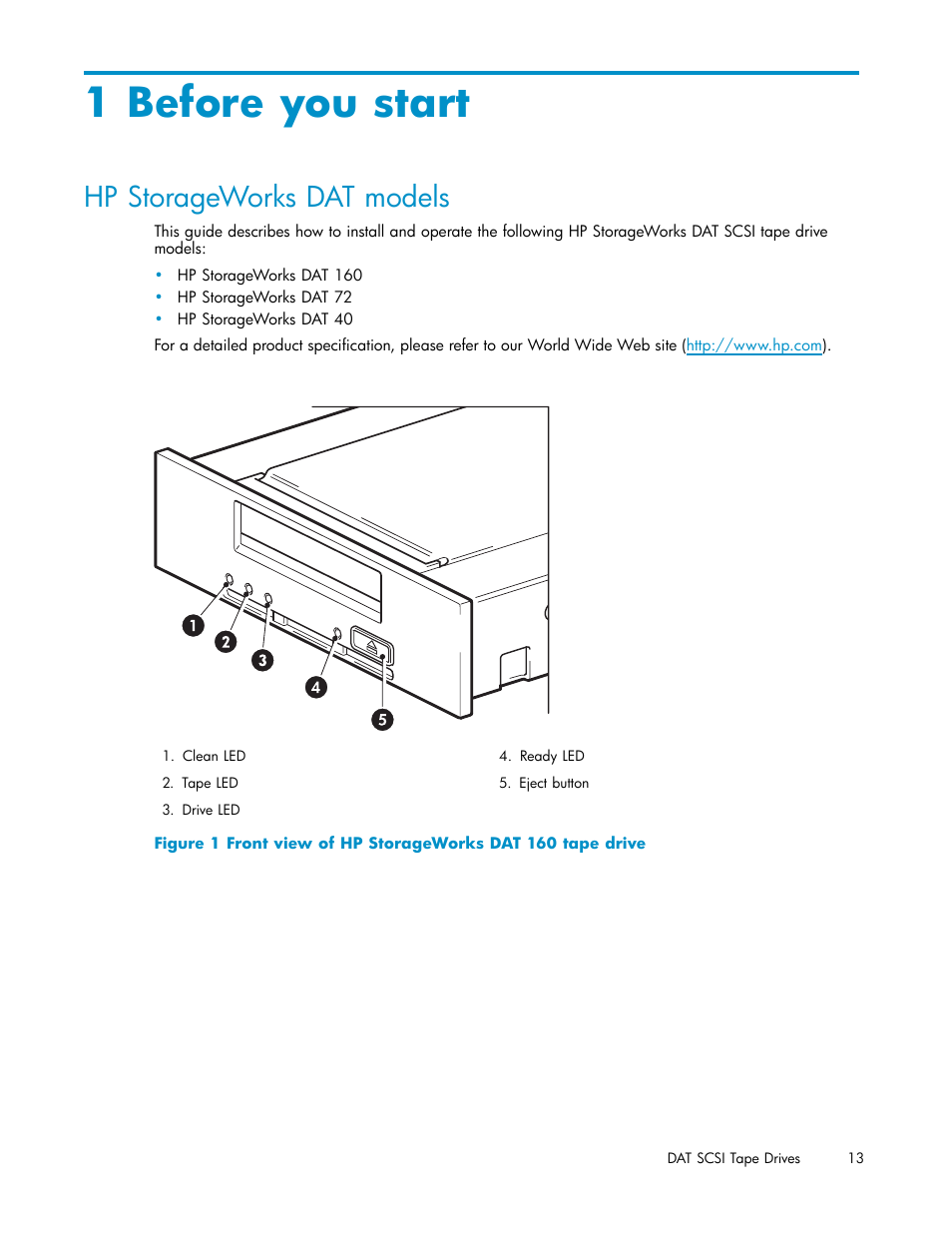 1 before you start, Hp storageworks dat models, Front view of hp storageworks dat 160 tape drive | HP StoreEver DAT Tape Drives User Manual | Page 13 / 69