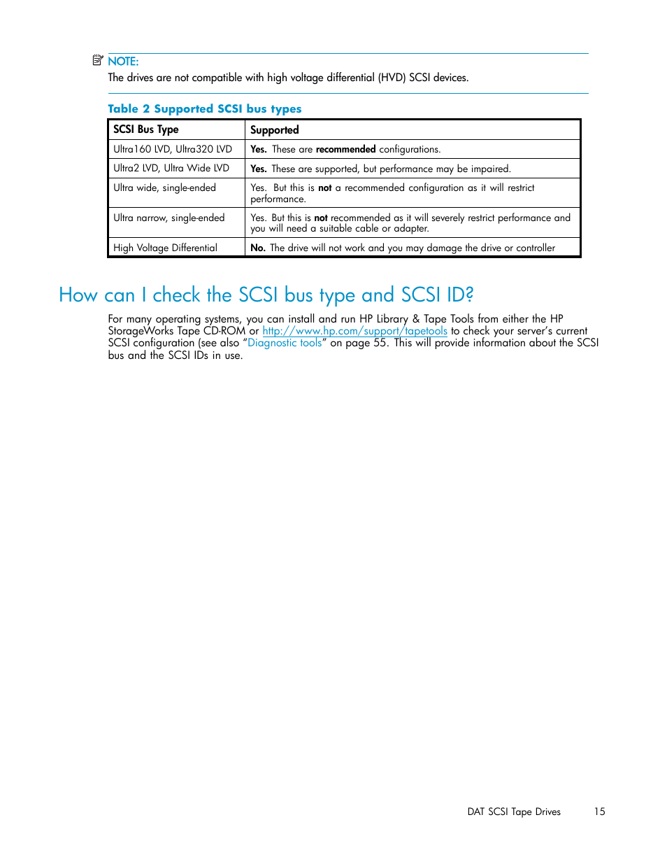 How can i check the scsi bus type and scsi id, Supported scsi bus types | HP StoreEver DAT Tape Drives User Manual | Page 15 / 69