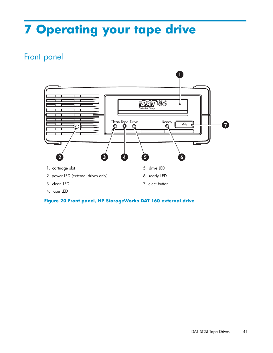 7 operating your tape drive, Front panel | HP StoreEver DAT Tape Drives User Manual | Page 41 / 69
