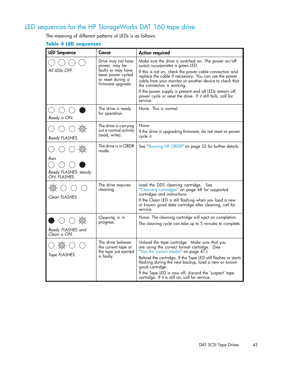 HP StoreEver DAT Tape Drives User Manual | Page 43 / 69
