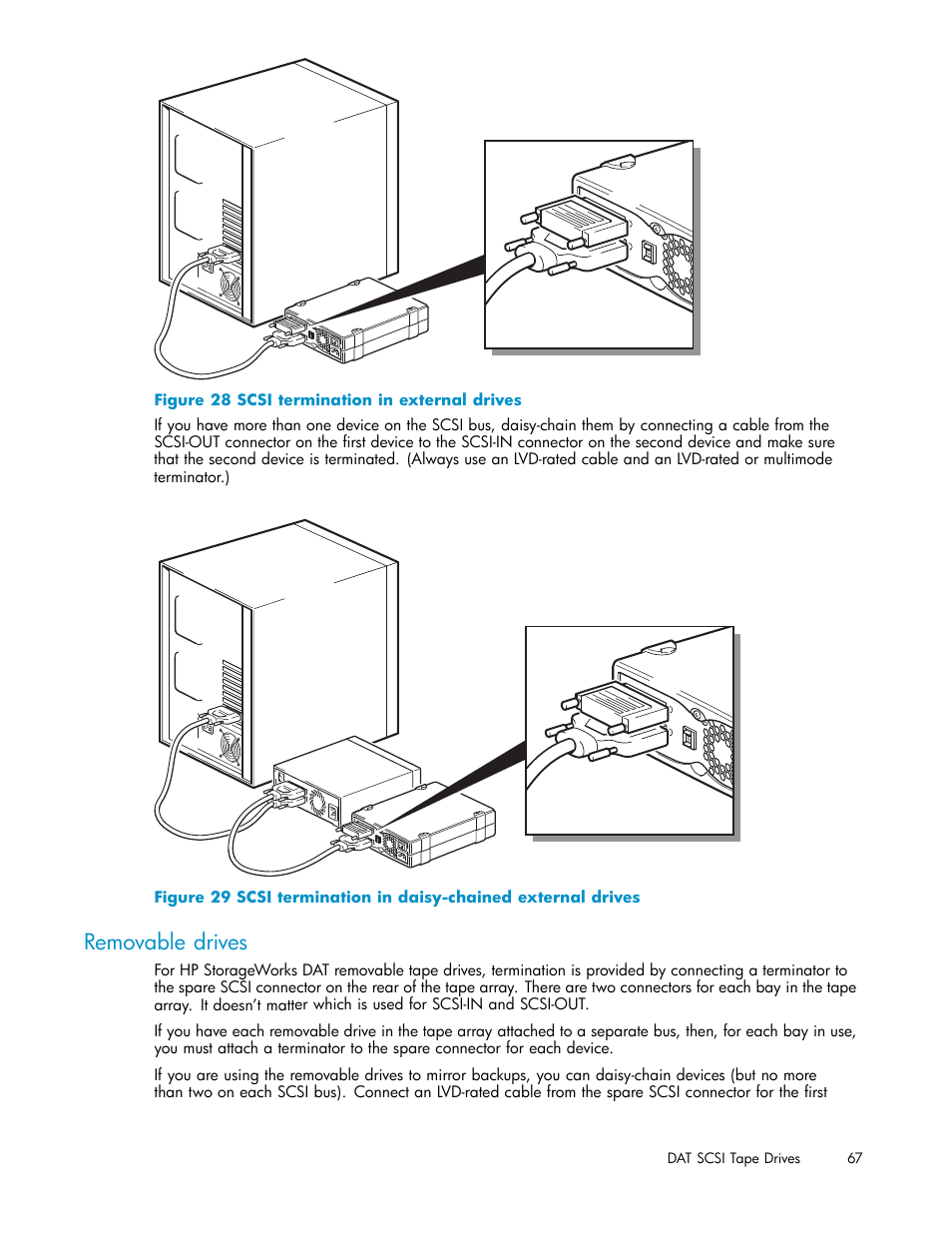 Removable drives, Inserting cartridge for obdr | HP StoreEver DAT Tape Drives User Manual | Page 67 / 69