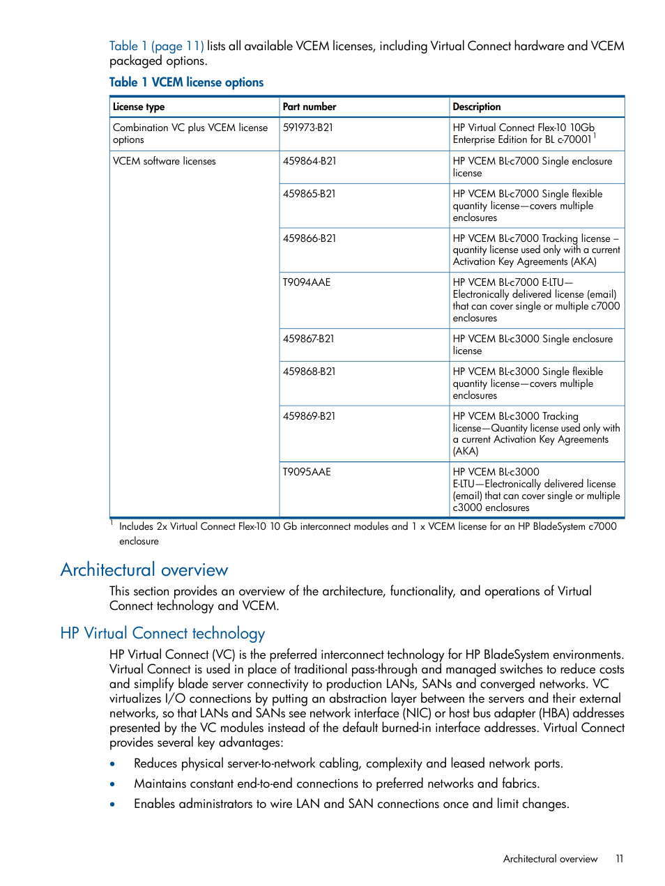 Architectural overview, Hp virtual connect technology | HP Insight Management-Software User Manual | Page 11 / 152