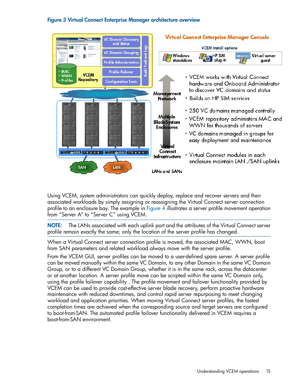 HP Insight Management-Software User Manual | Page 15 / 152