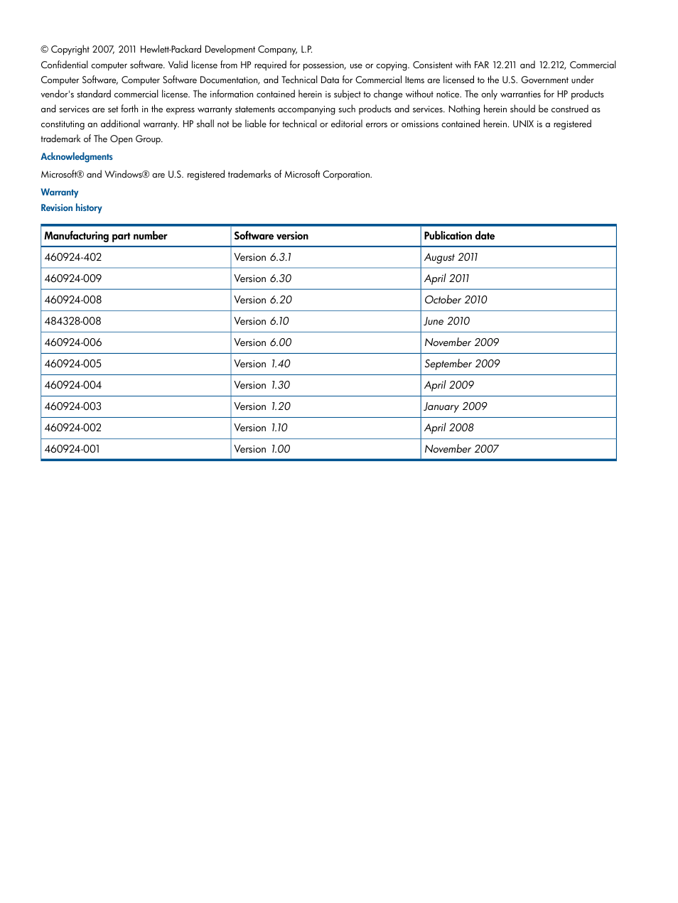 HP Insight Management-Software User Manual | Page 2 / 152