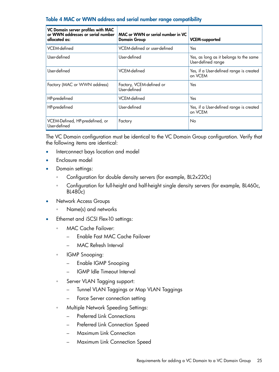 HP Insight Management-Software User Manual | Page 25 / 152