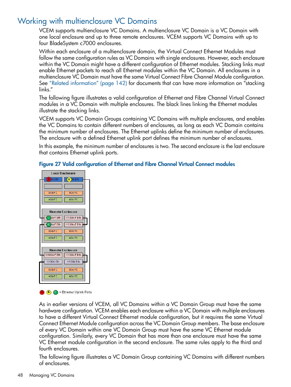 Working with multienclosure vc domains | HP Insight Management-Software User Manual | Page 48 / 152