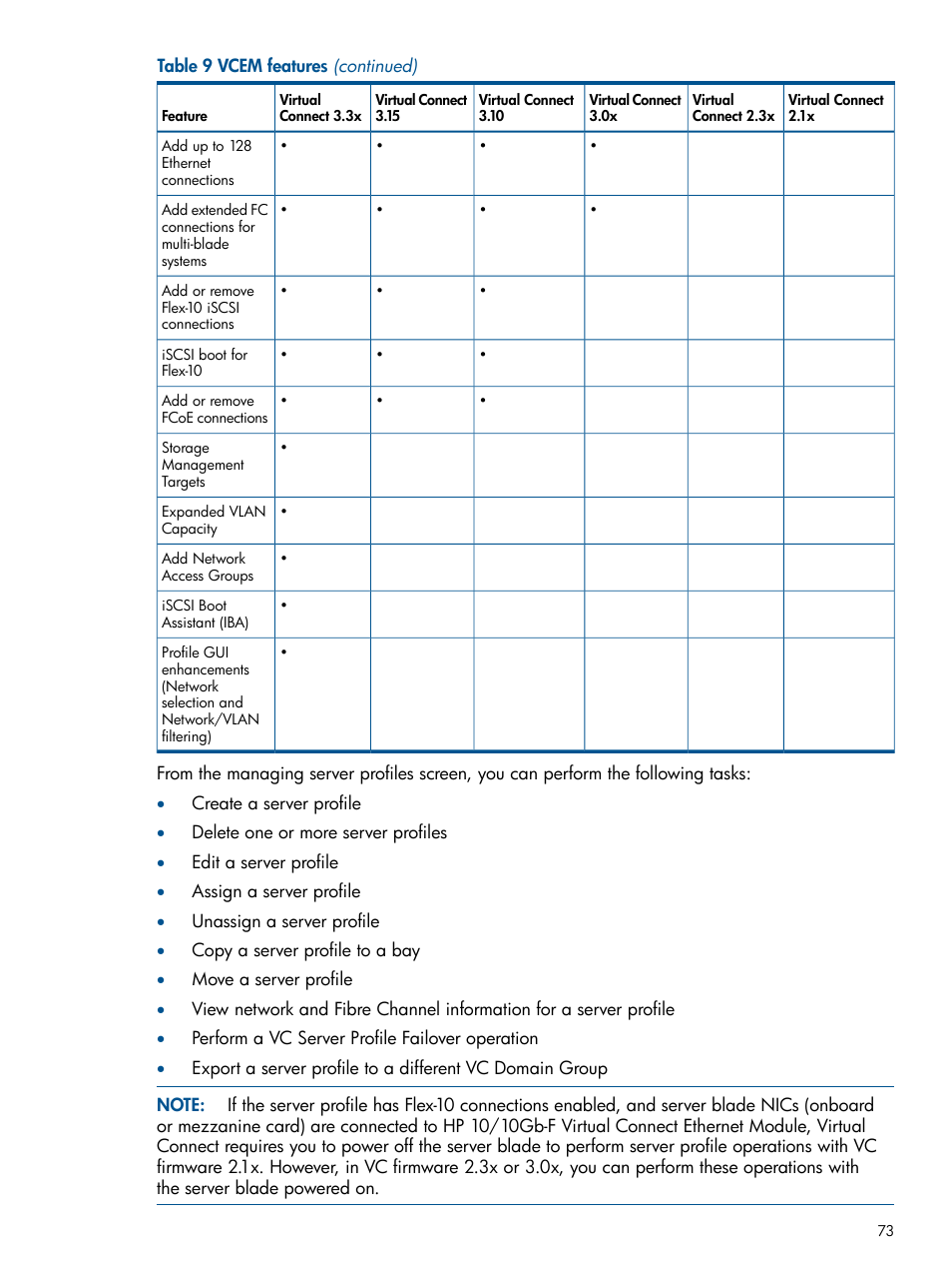 HP Insight Management-Software User Manual | Page 73 / 152