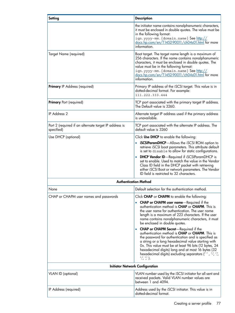 HP Insight Management-Software User Manual | Page 77 / 152