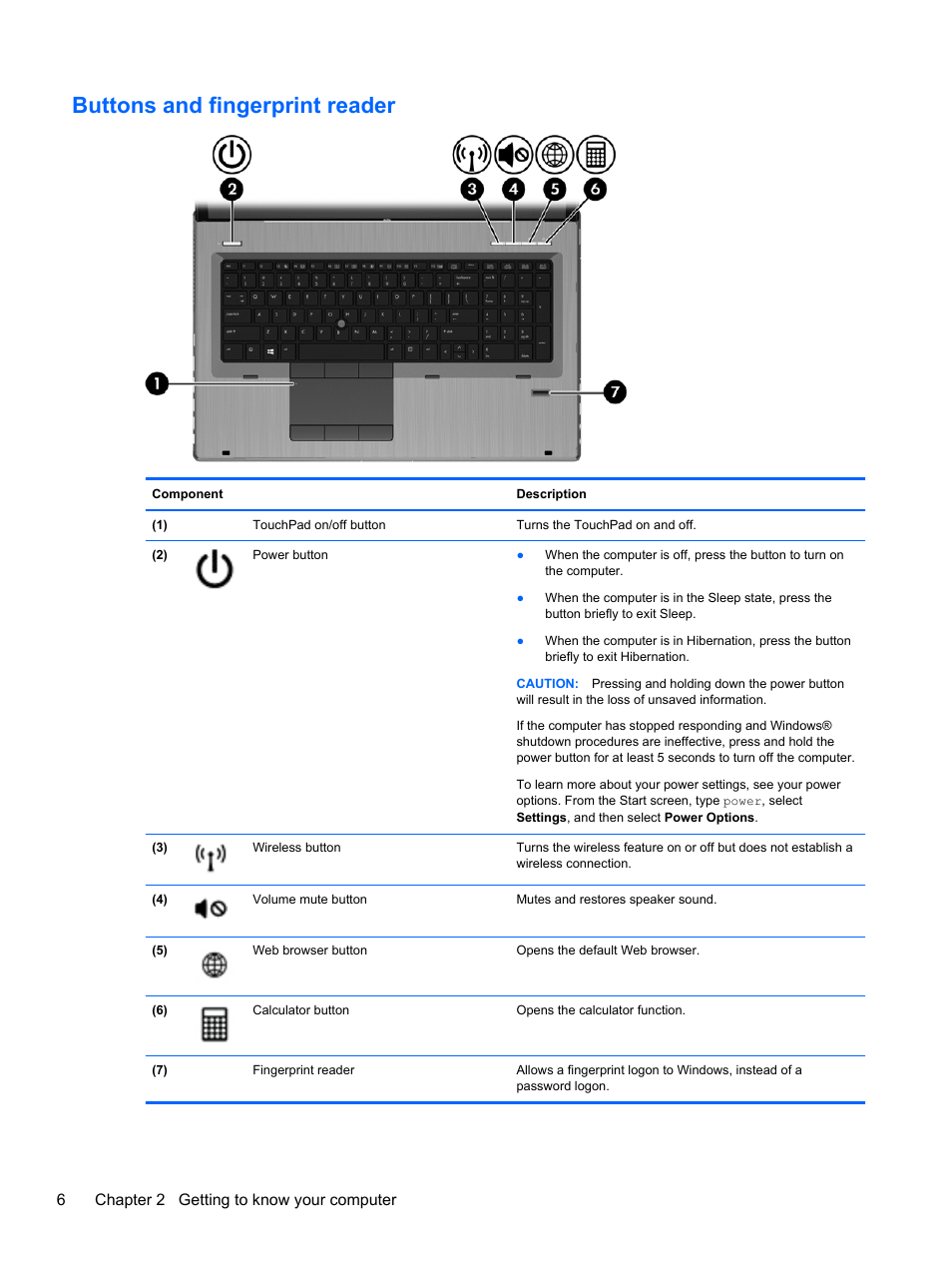 Buttons and fingerprint reader, 6chapter 2 getting to know your computer | HP EliteBook 8770w Mobile Workstation User Manual | Page 18 / 128