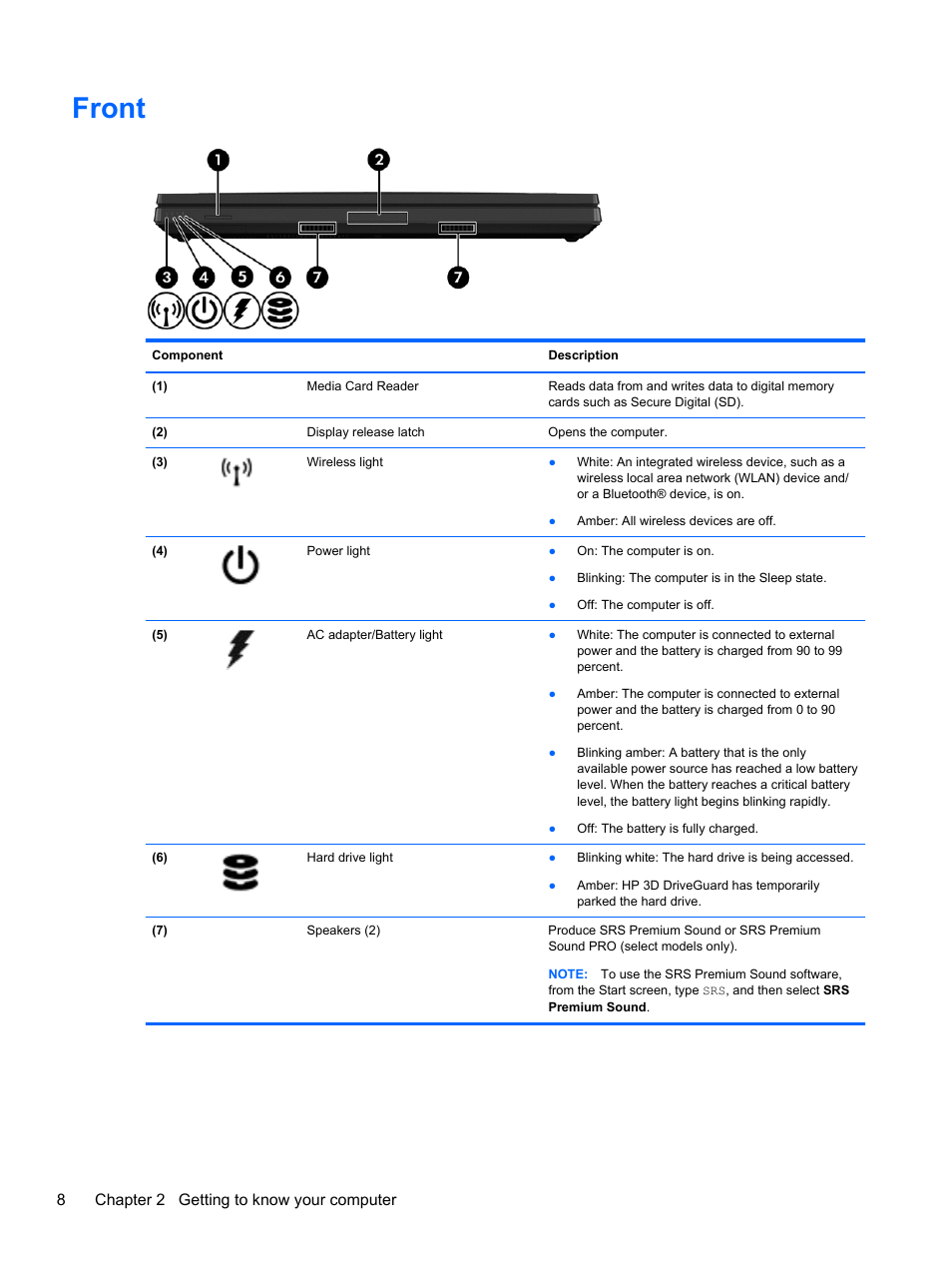 Front, 8chapter 2 getting to know your computer | HP EliteBook 8770w Mobile Workstation User Manual | Page 20 / 128