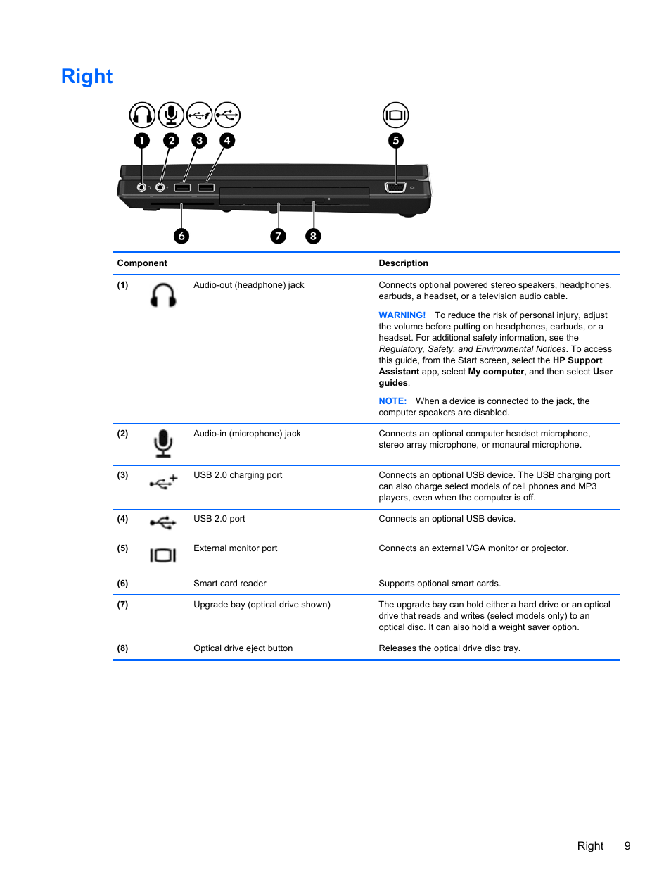 Right | HP EliteBook 8770w Mobile Workstation User Manual | Page 21 / 128