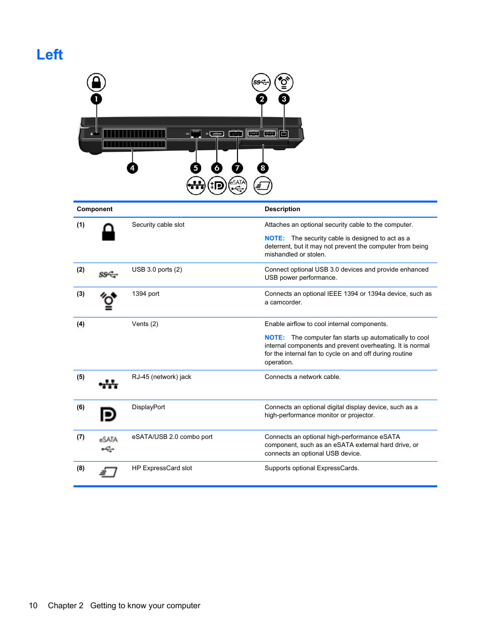 Left | HP EliteBook 8770w Mobile Workstation User Manual | Page 22 / 128