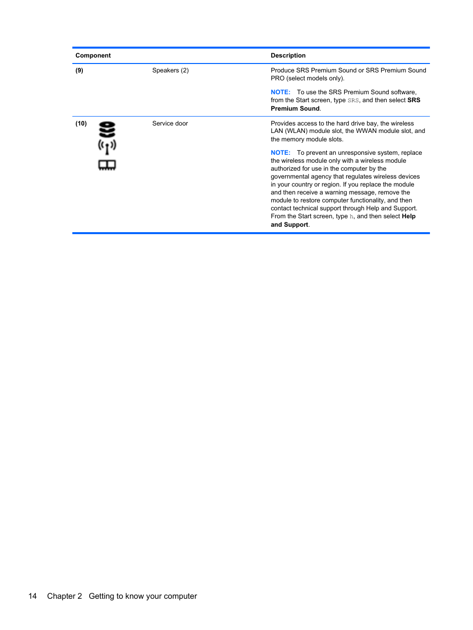 14 chapter 2 getting to know your computer | HP EliteBook 8770w Mobile Workstation User Manual | Page 26 / 128