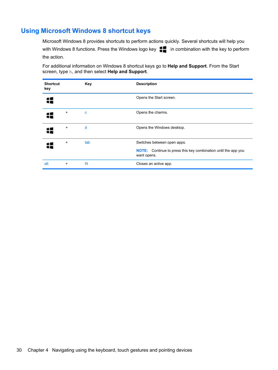 Using microsoft windows 8 shortcut keys | HP EliteBook 8770w Mobile Workstation User Manual | Page 42 / 128