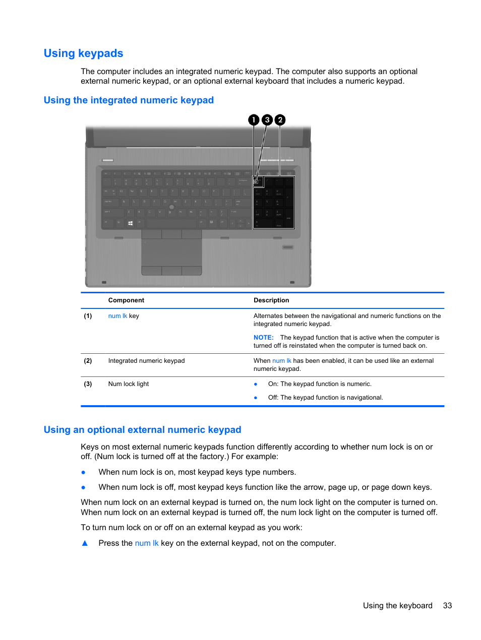 Using keypads, Using the integrated numeric keypad, Using an optional external numeric keypad | HP EliteBook 8770w Mobile Workstation User Manual | Page 45 / 128
