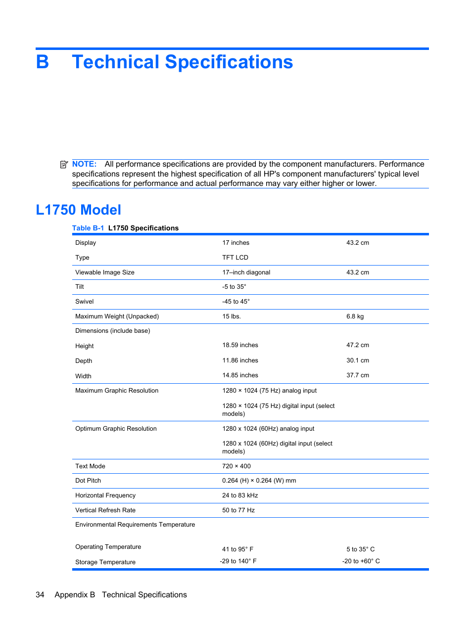 Technical specifications, L1750 model, Appendix b technical specifications | Btechnical specifications | HP L1750 17-inch LCD Monitor User Manual | Page 40 / 49