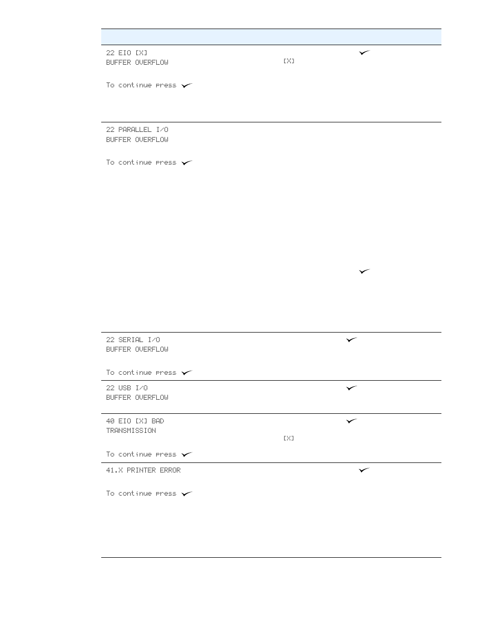 HP LaserJet 2300 Printer series User Manual | Page 94 / 196