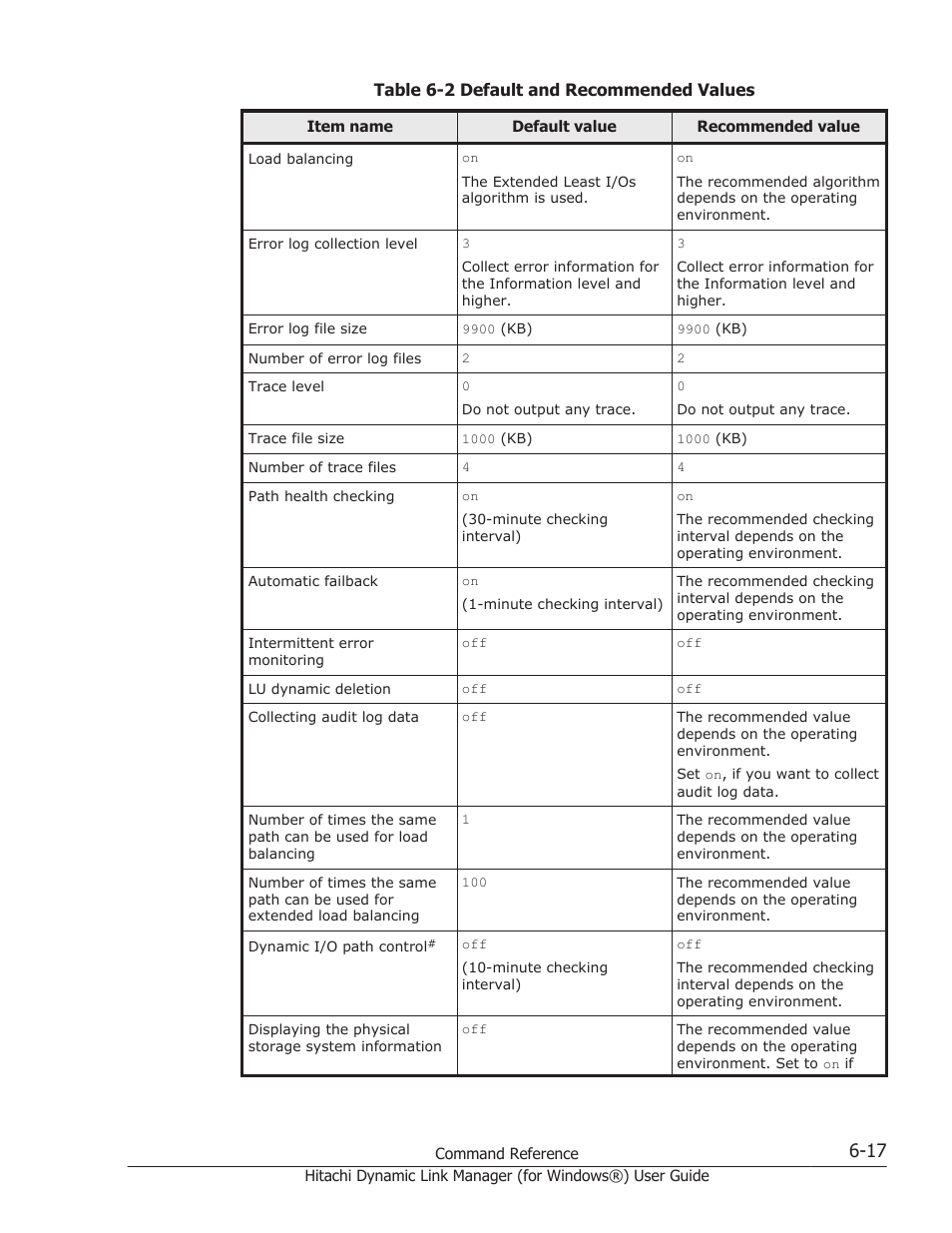 HP XP7 Storage User Manual | Page 209 / 446