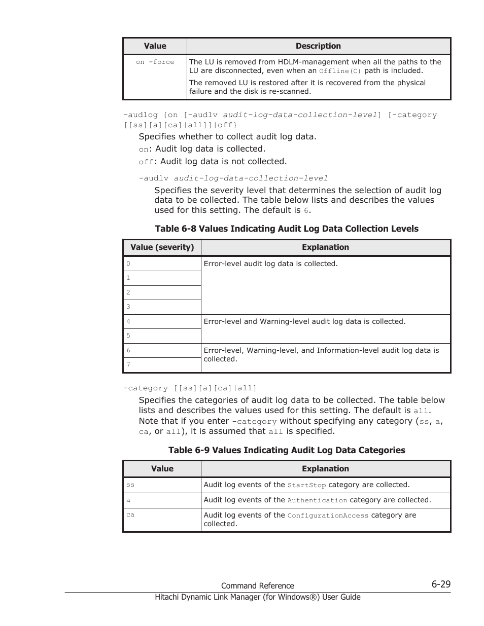 HP XP7 Storage User Manual | Page 221 / 446