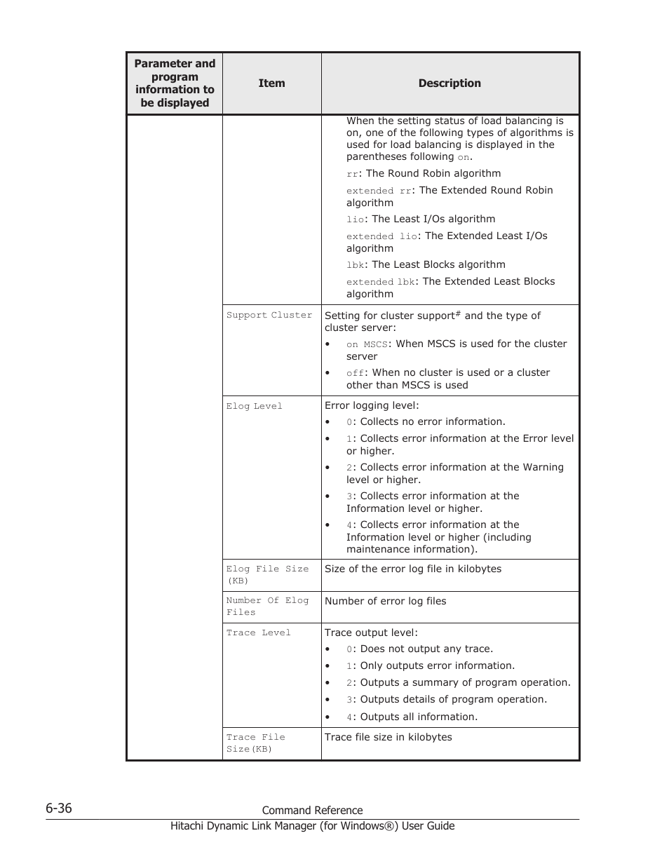 HP XP7 Storage User Manual | Page 228 / 446