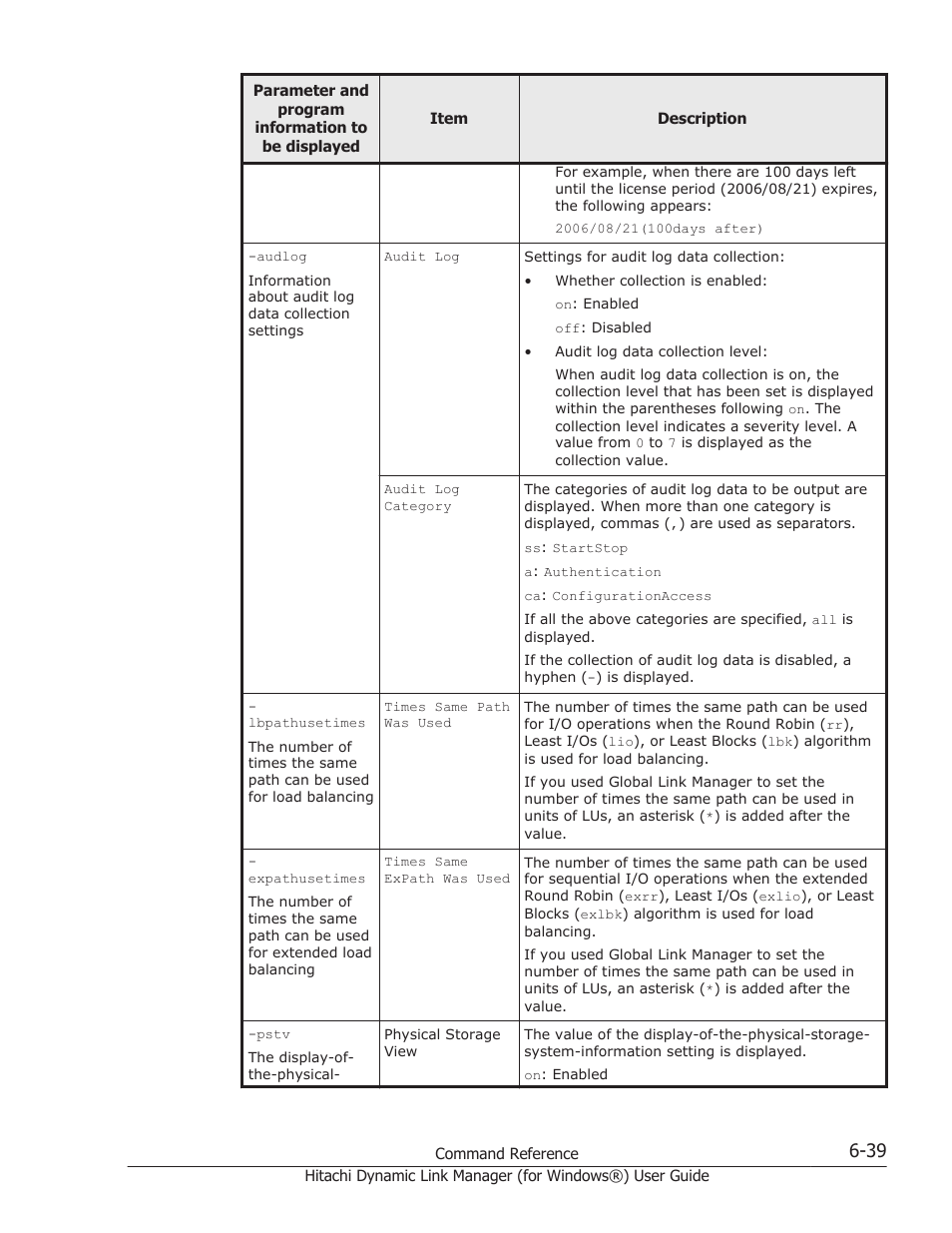 HP XP7 Storage User Manual | Page 231 / 446