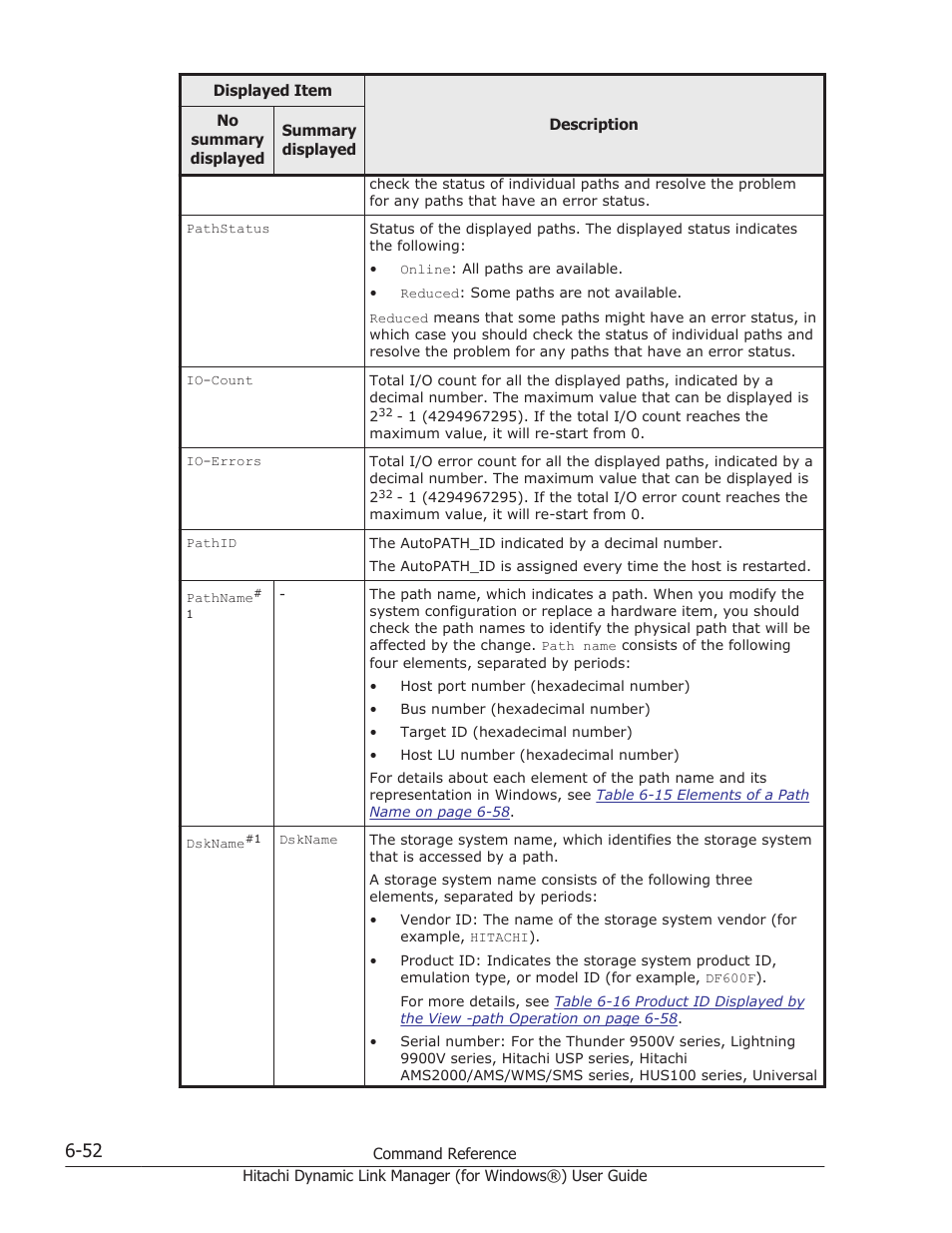 HP XP7 Storage User Manual | Page 244 / 446