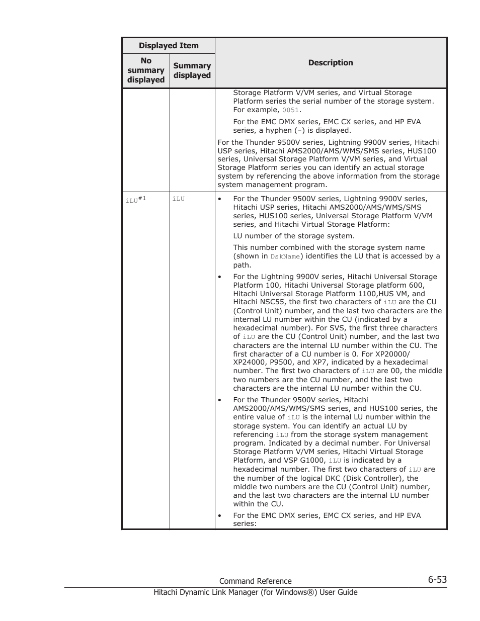 HP XP7 Storage User Manual | Page 245 / 446