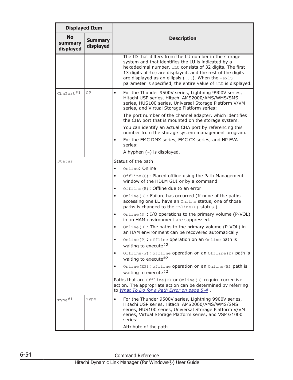 HP XP7 Storage User Manual | Page 246 / 446