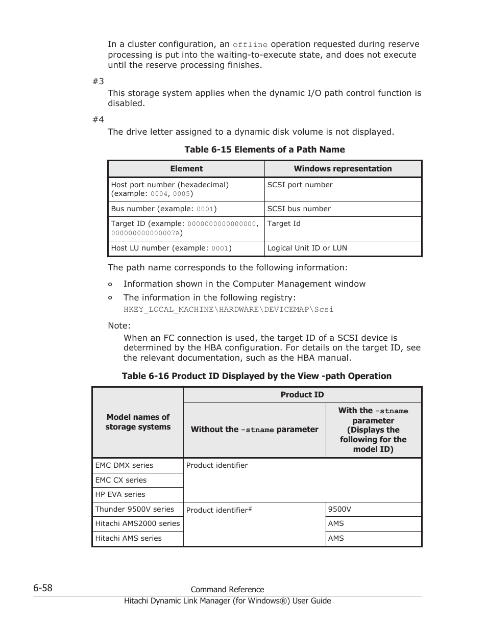 Table, Table 6-16, Representation in windows, see | Table 6-15 elements of a path, For more details, see, Table 6-16 product id displayed by | HP XP7 Storage User Manual | Page 250 / 446