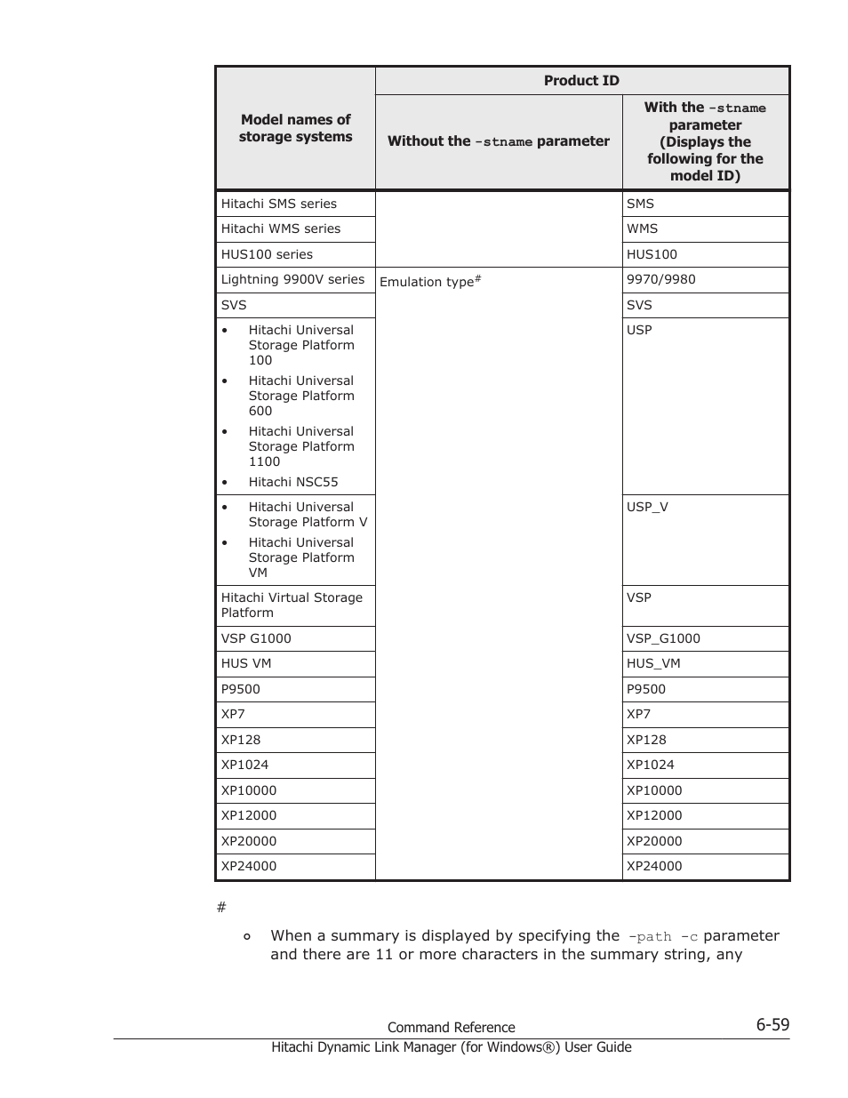 HP XP7 Storage User Manual | Page 251 / 446