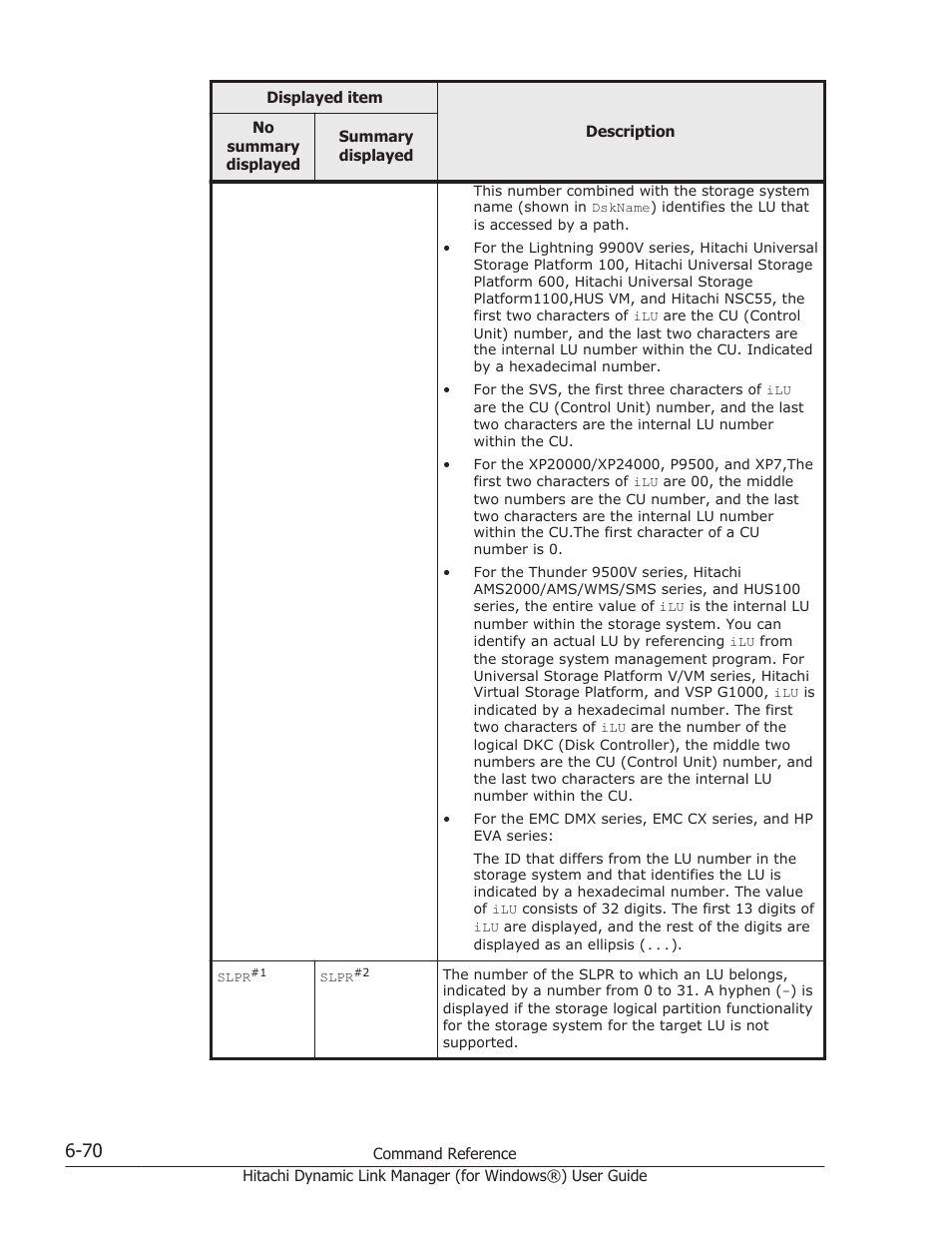 HP XP7 Storage User Manual | Page 262 / 446