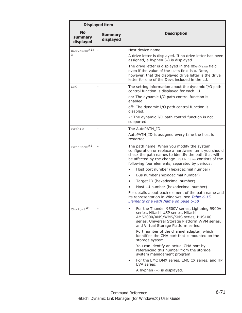 HP XP7 Storage User Manual | Page 263 / 446