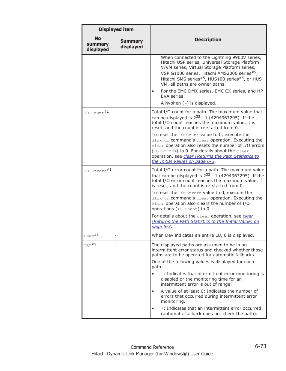 HP XP7 Storage User Manual | Page 265 / 446