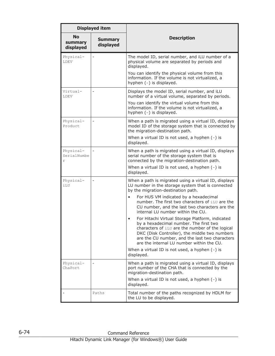 HP XP7 Storage User Manual | Page 266 / 446