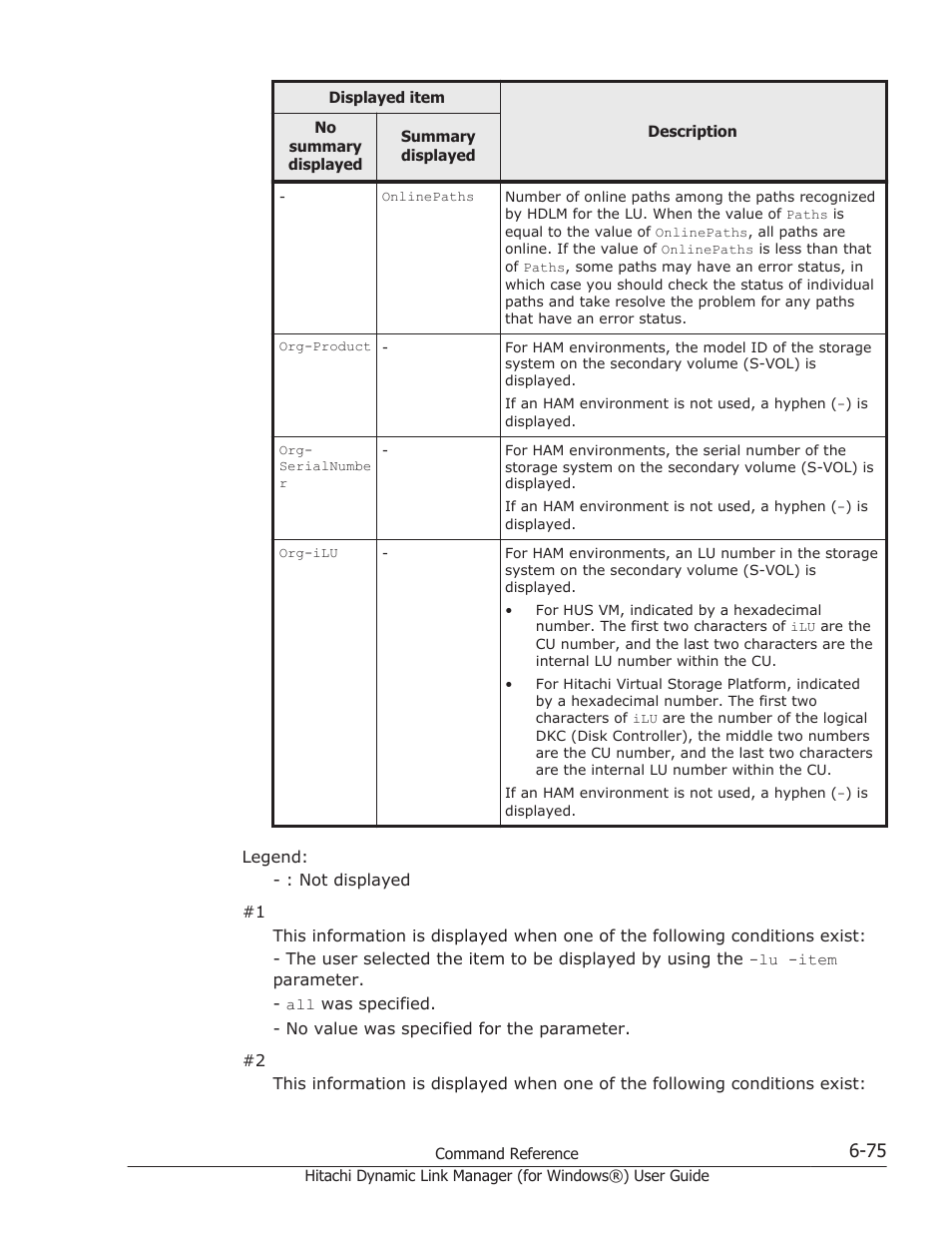 HP XP7 Storage User Manual | Page 267 / 446