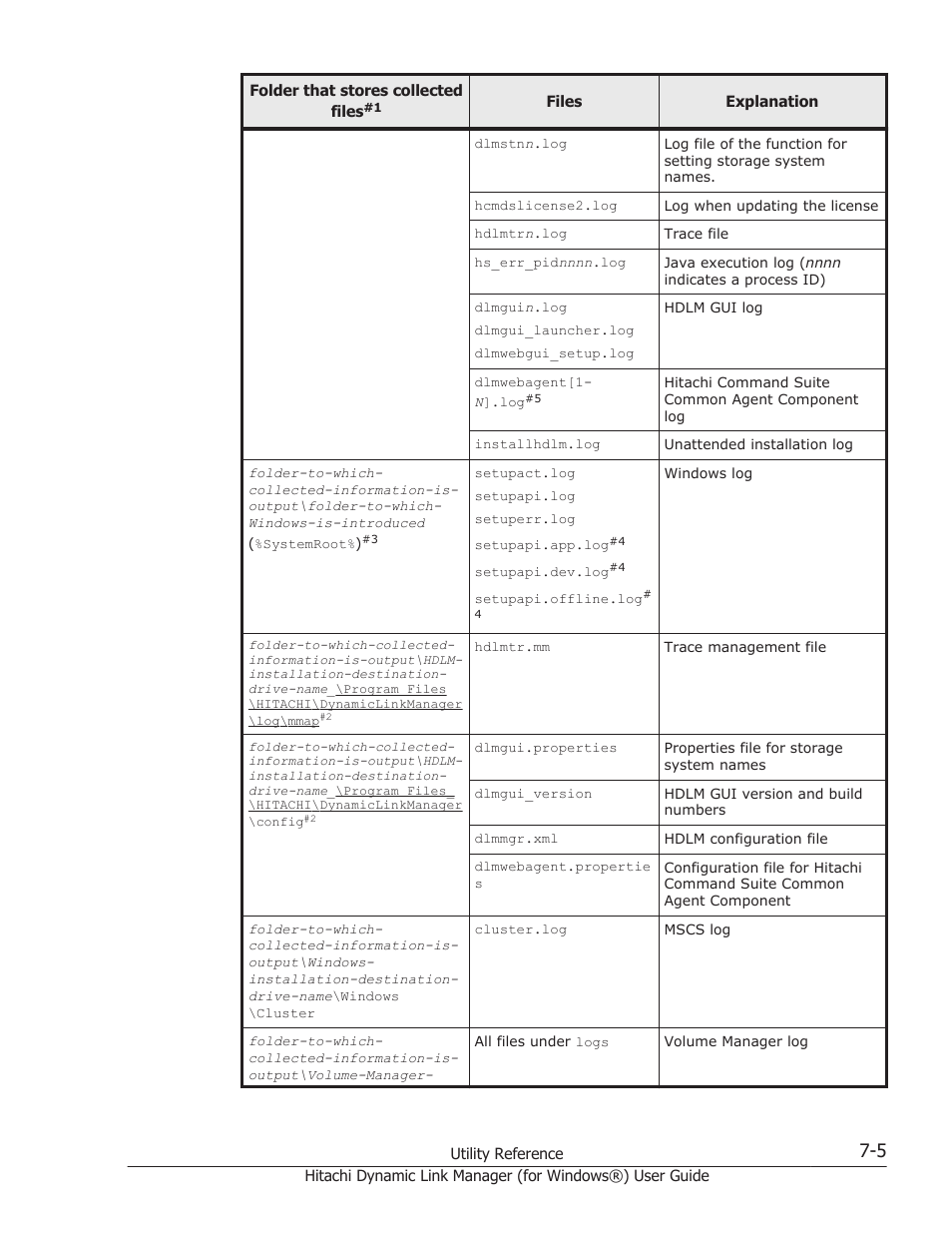 HP XP7 Storage User Manual | Page 275 / 446