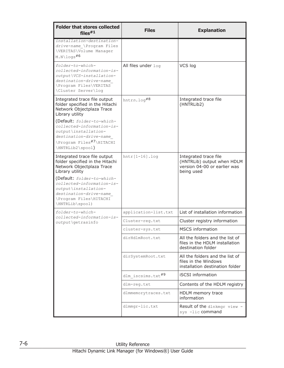 HP XP7 Storage User Manual | Page 276 / 446