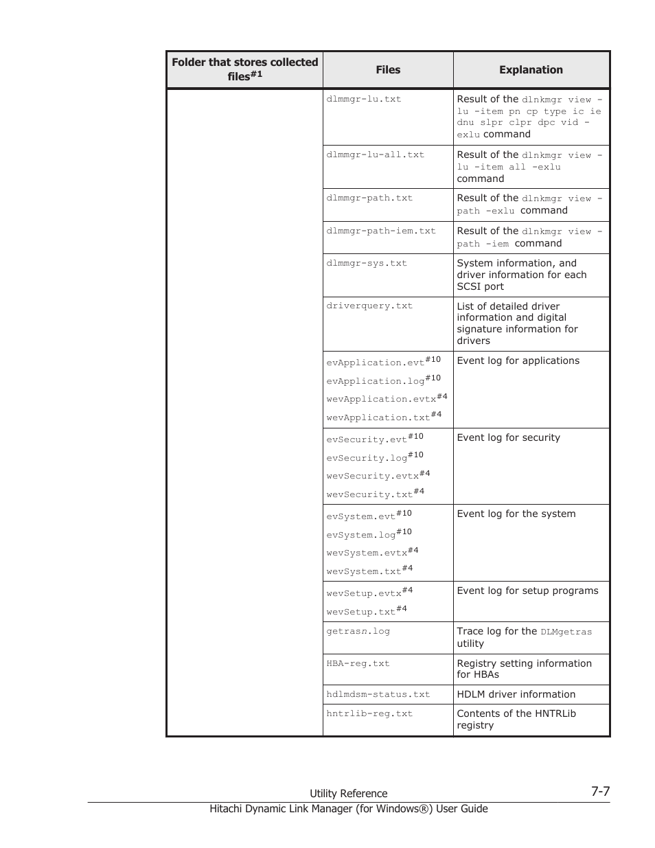 HP XP7 Storage User Manual | Page 277 / 446