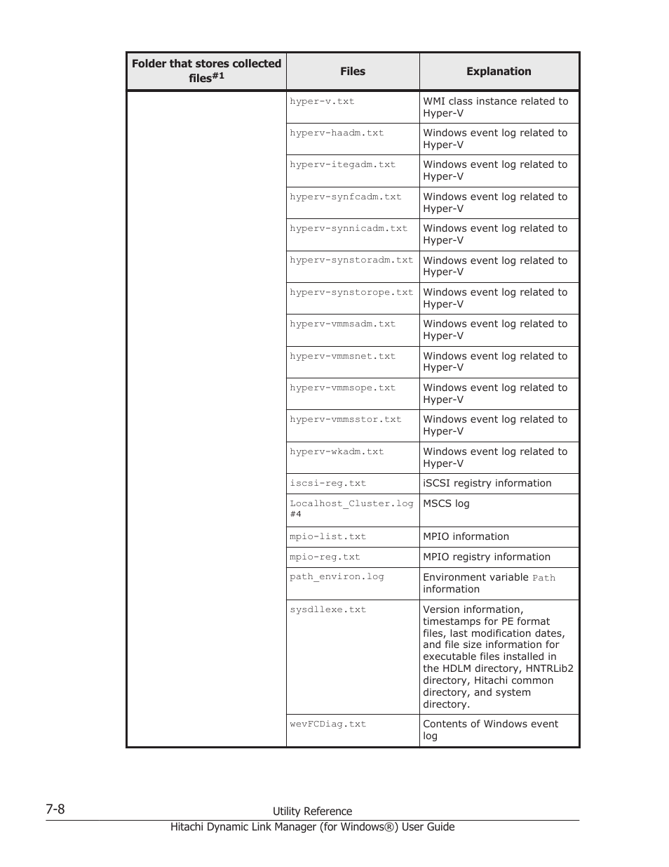 HP XP7 Storage User Manual | Page 278 / 446