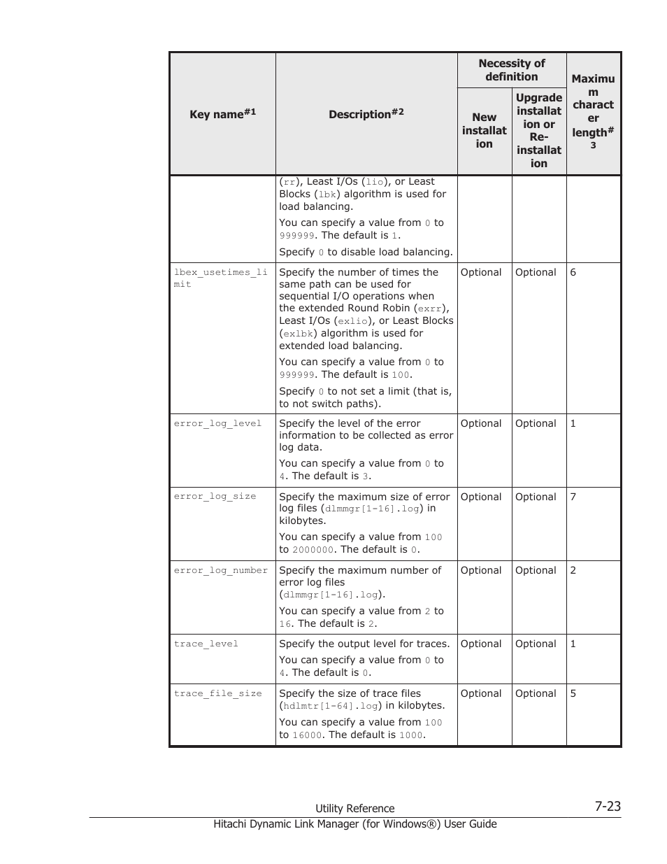 HP XP7 Storage User Manual | Page 293 / 446