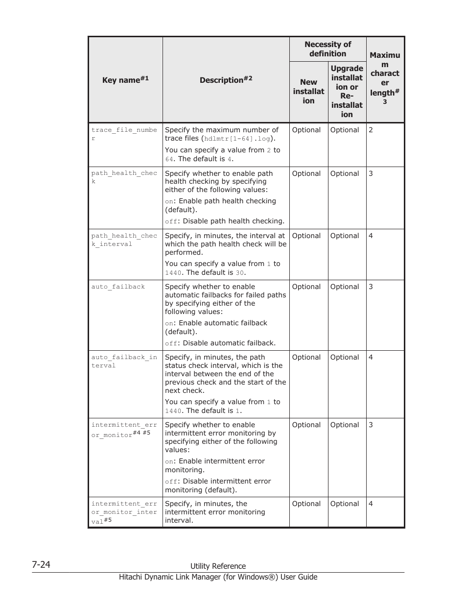 HP XP7 Storage User Manual | Page 294 / 446